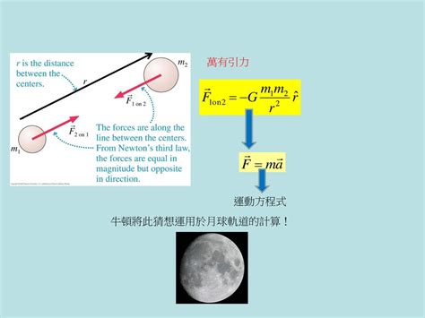 位能例子|牛頓運動定律、加速度、功、位能